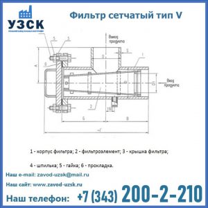 Фильтр сетчатый ФС по Т-ММ-11-2003 в Челябинске
