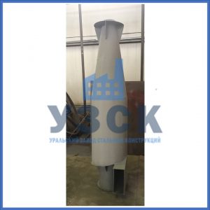 Купить циклоны ЦН-15 в Челябинске