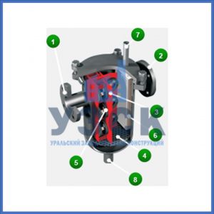 Магнитные шламоотводители MOS в Челябинске